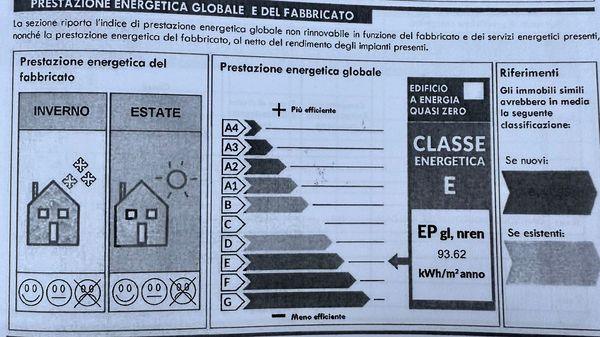 Appartamento ristrutturato a Erba con veranda e box auto